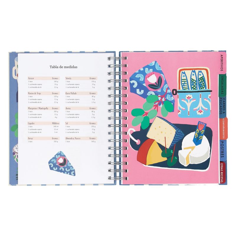 Cuadernos para Recetas de Cocina archivos - Luneco